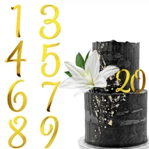 torta-beszuro-szamok